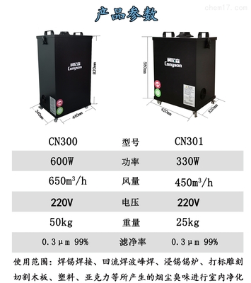 如何才能把工厂焊锡烟尘气味排放处理干净